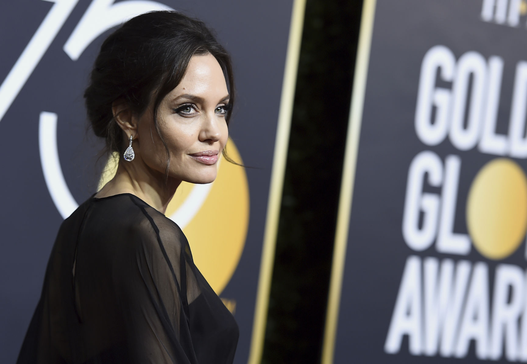 2018: Golden Globe Awards